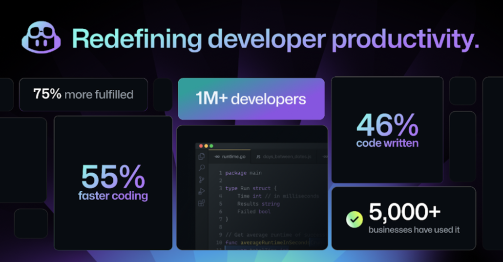 Github Unveils Copilot X The Future Of Ai Powered Software Development